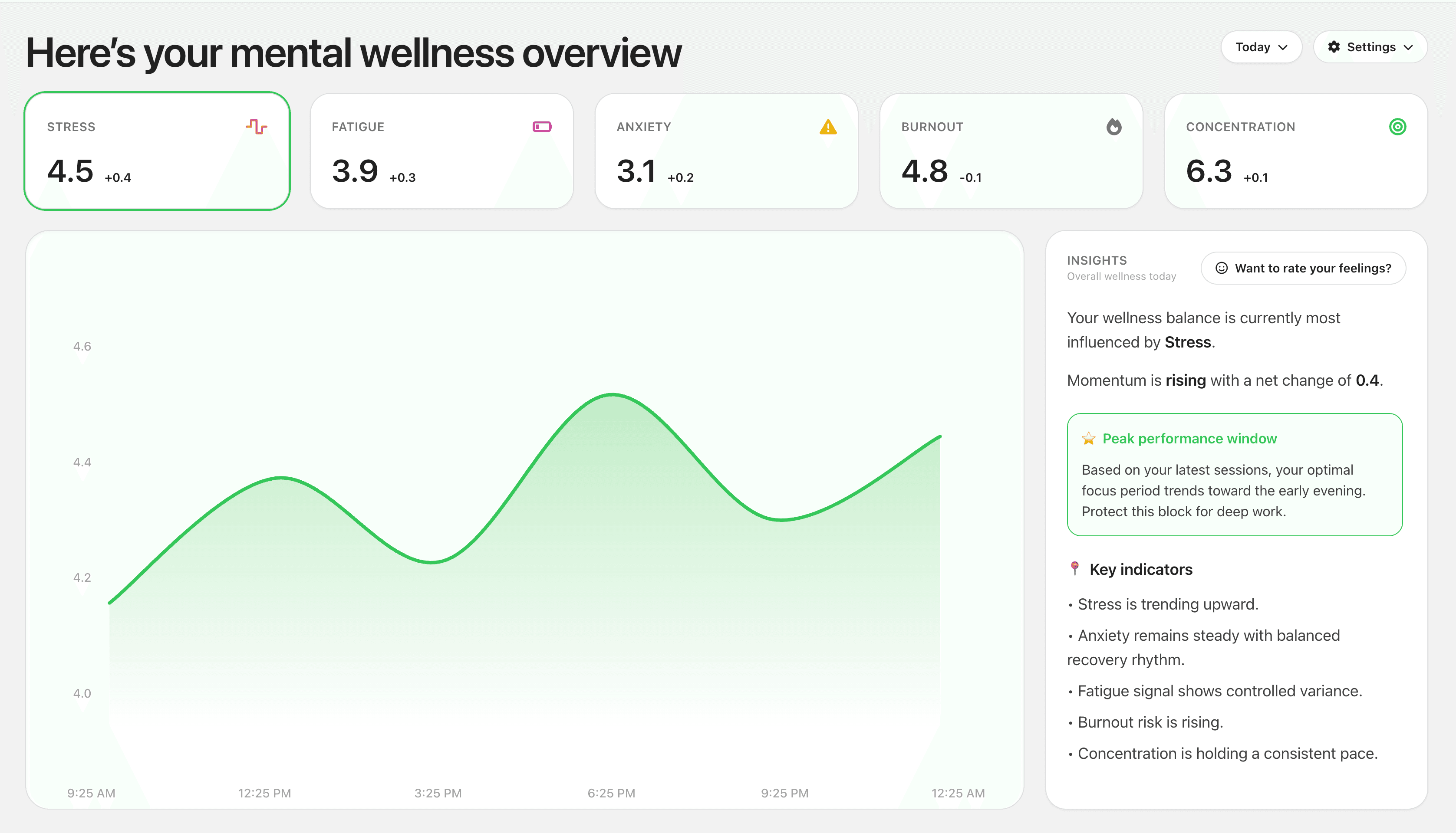 MindClick dashboard preview on desktop